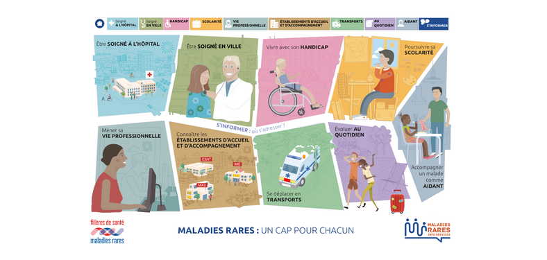 Des maladies rares pas si rares que ça !