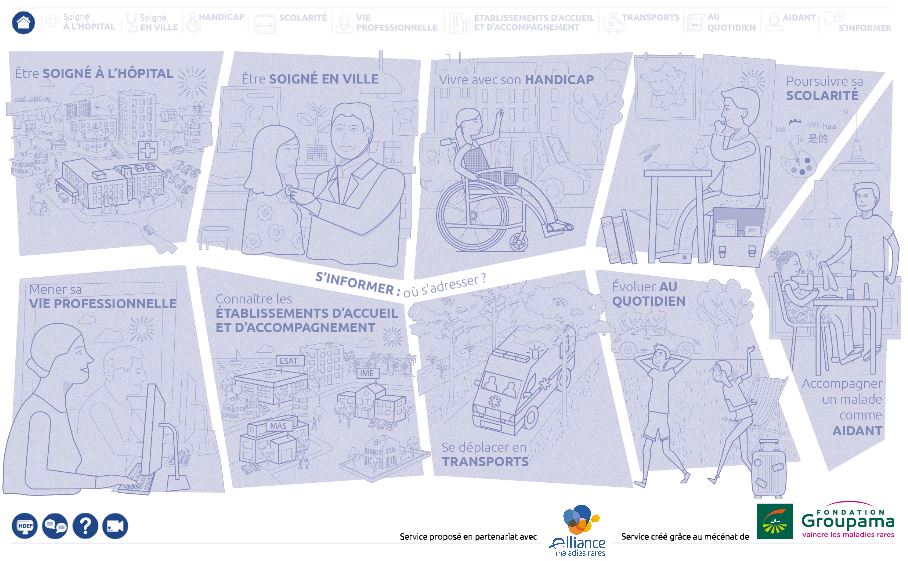 Infographie un cap pour chacun Infographie un cap pour chacun