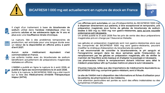 BICAFRES® 1 000 mg : rupture de stock en France